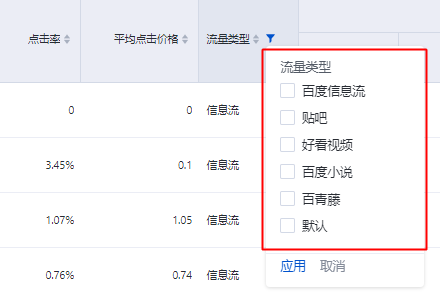 賬戶、計(jì)劃、單元報(bào)告新增“流量類型”指標(biāo)-信息流推廣